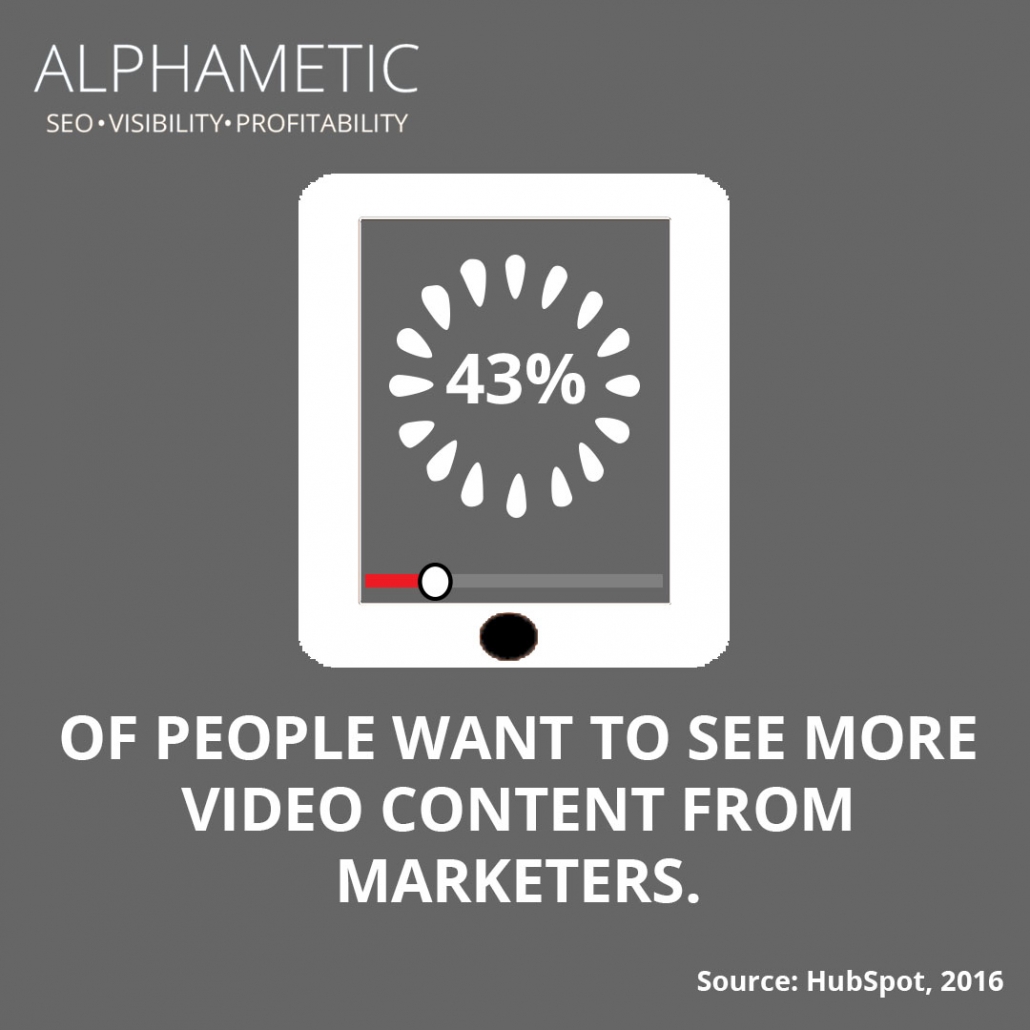 content marketing statistic 3