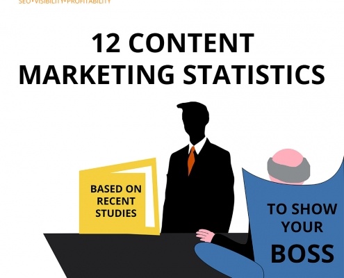 12 content marketing statistics featured image