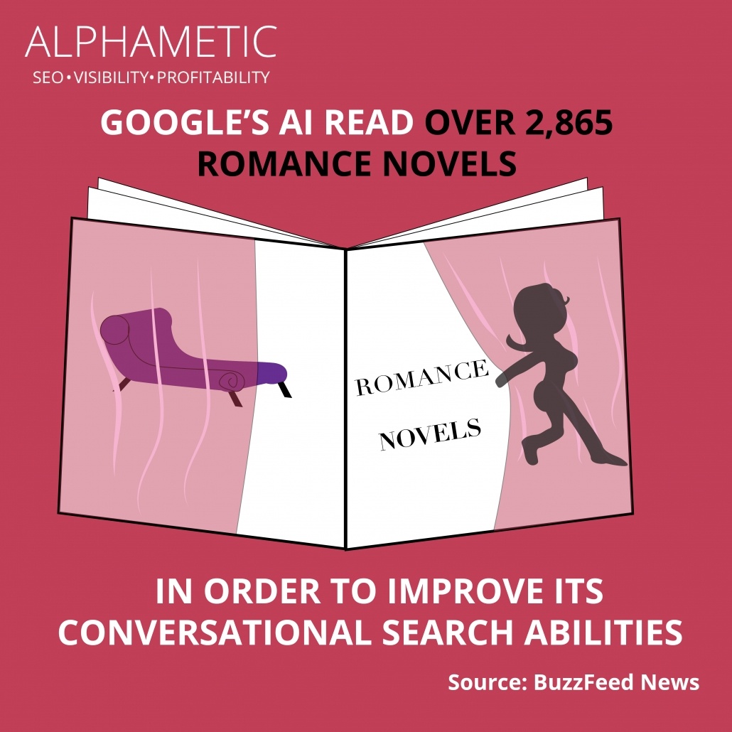 voice search statistic 4