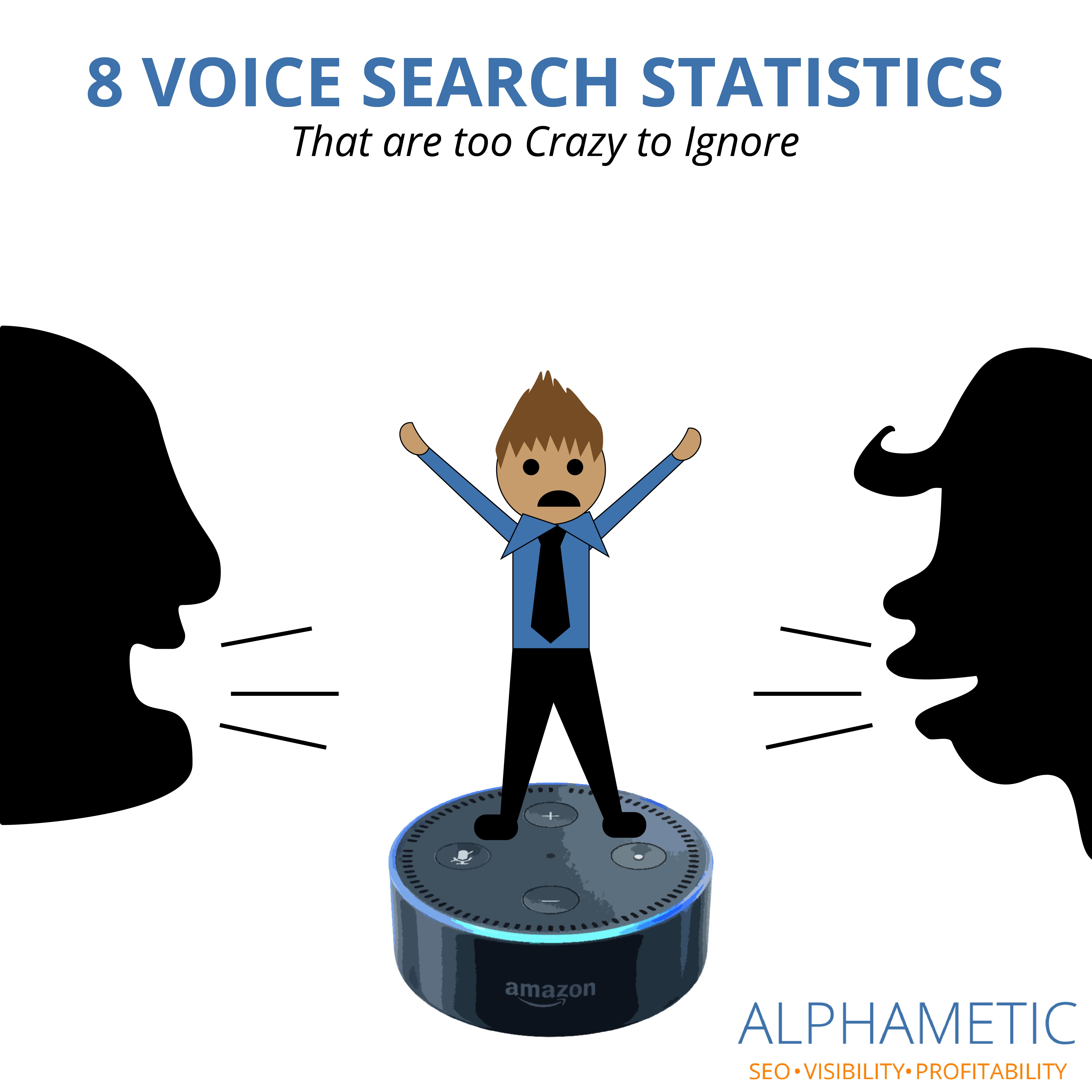 8 voice search stats to crazy to ignore banner