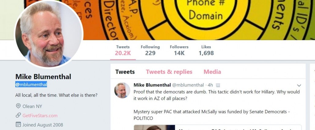 mike blumenthal twitter