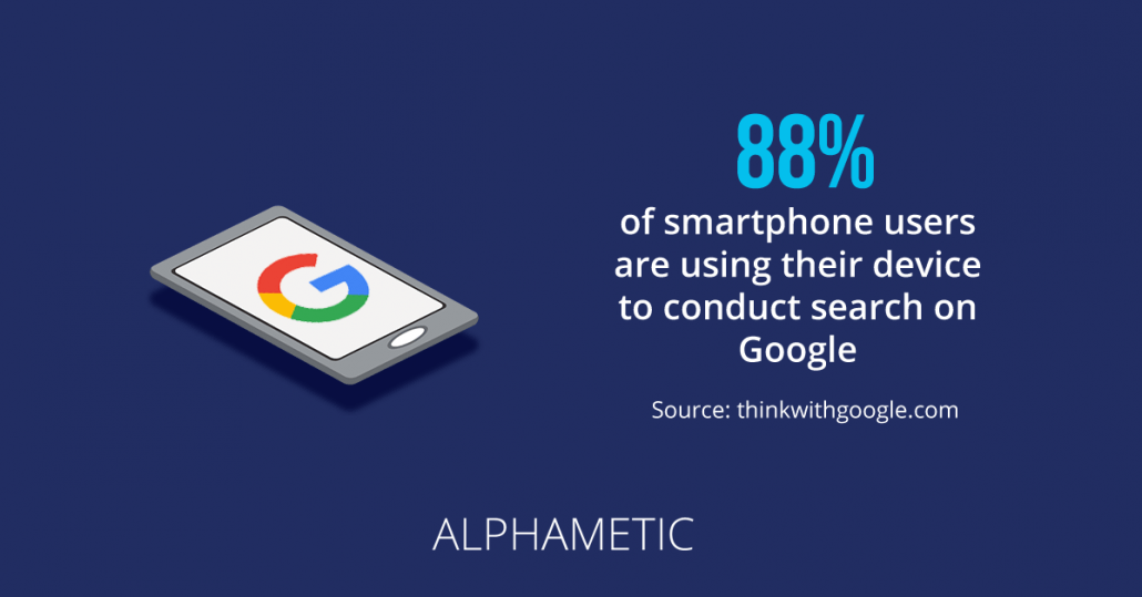 smartphone users conducting a search on Google