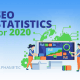 SEO Statistics 2020