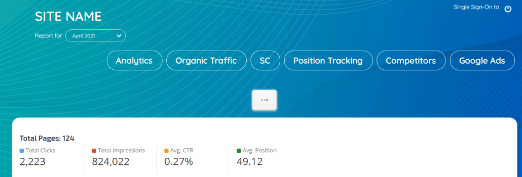 Marketing Dashboard tabs rank ranger