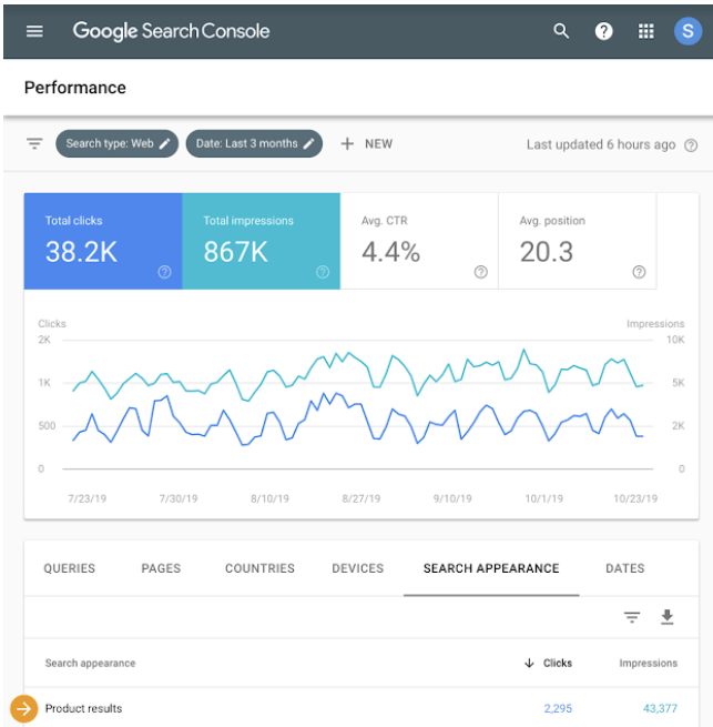 google search console product results