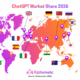 A global infographic showing ChatGPT’s market share in April 2026.